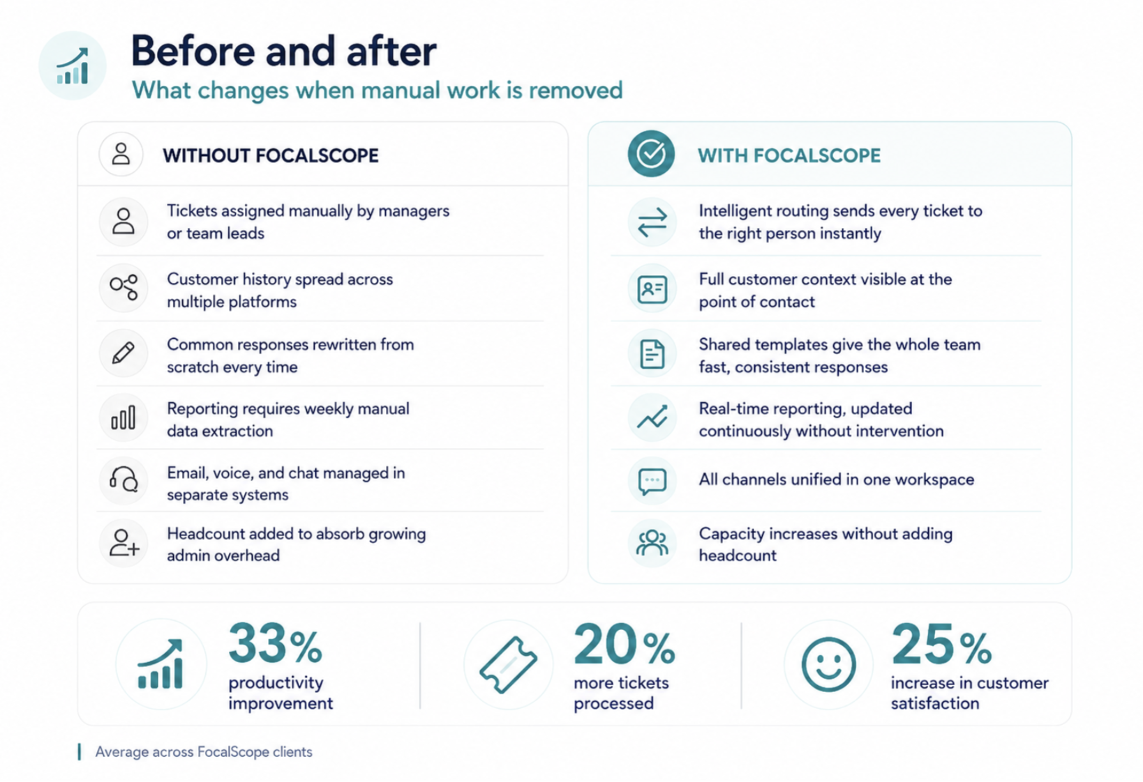 EU laws for contact centers