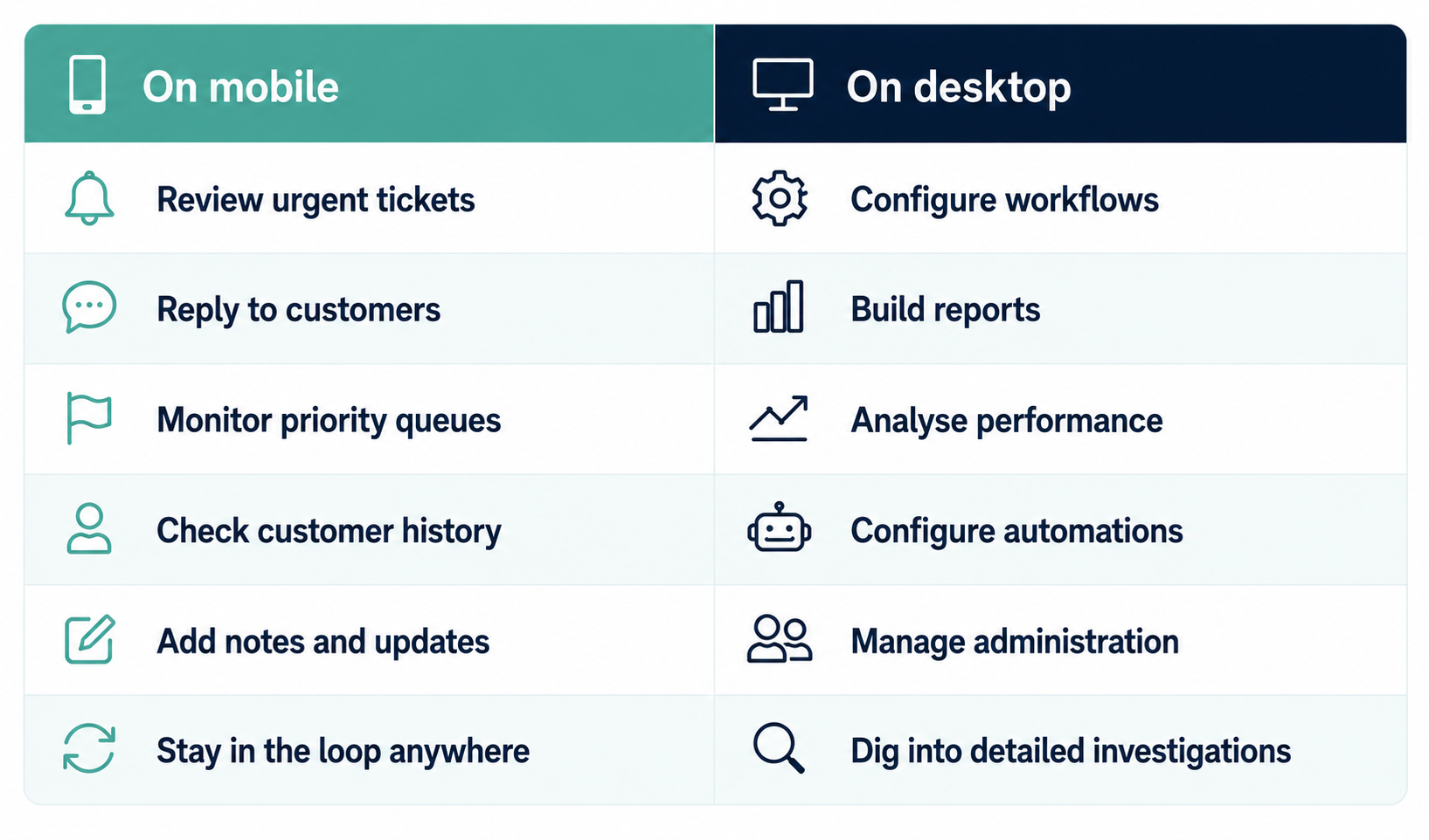 BlogArticle7 EU laws for contact centers